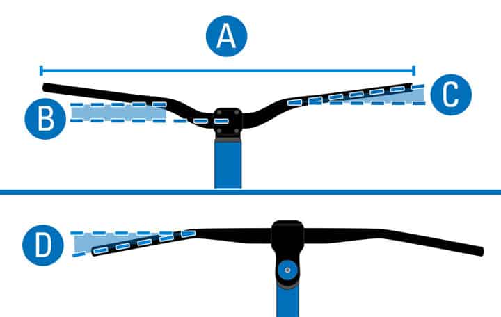 Comment Mettre Un Cintre Plat Sur Un Velo De Course? - Les Étapes Simples Et Rapides À Suivre 22 mettre un cintre plat sur un velo de course